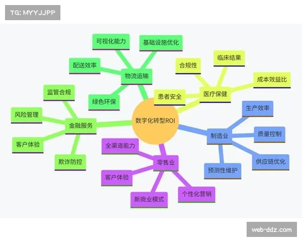 TA分析师解读：边路渗透趋势与传中效率的量化关系